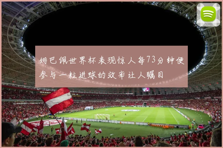 姆巴佩世界杯表现惊人每73分钟便参与一粒进球的效率让人瞩目